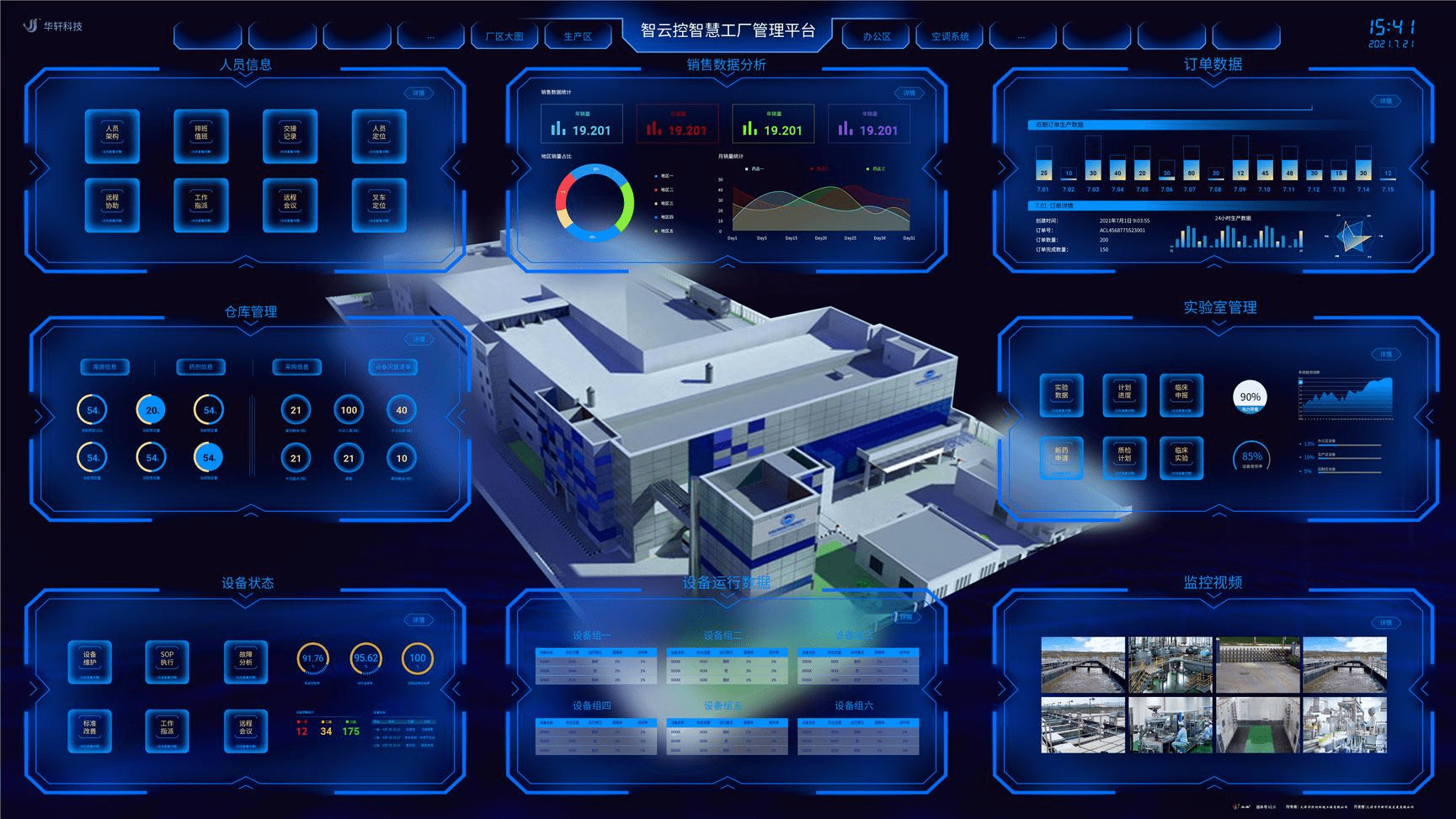 智云控cic智慧工厂管理平台是以虚拟仿真为基础,绿色节能.